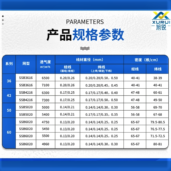 造纸成型网规格参数表